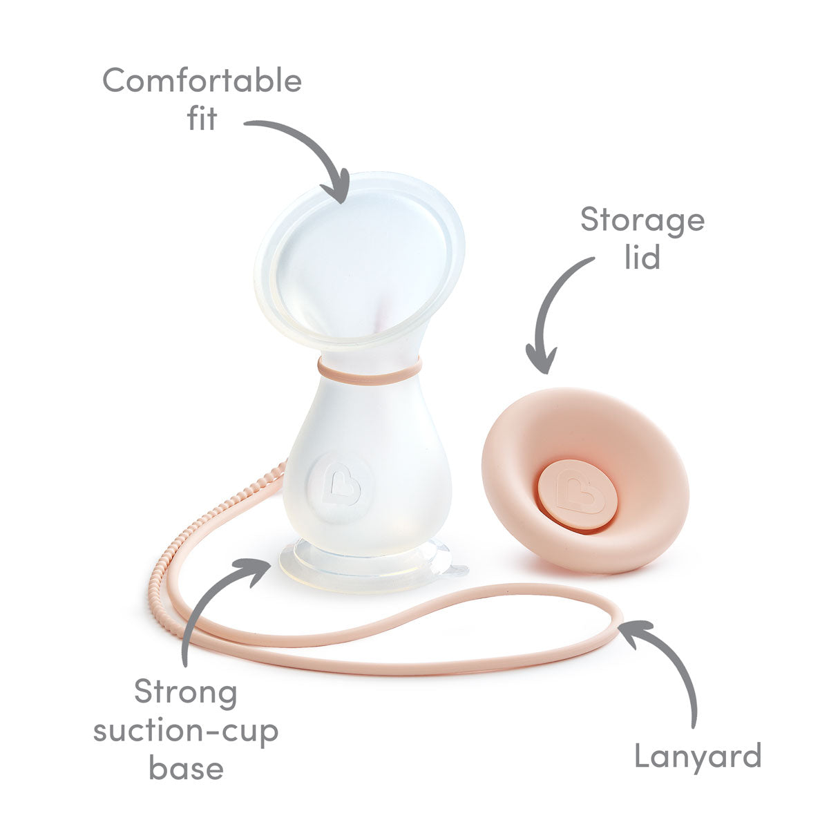 Moms' Indispensable Lactation Kit