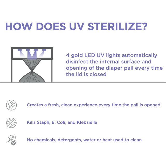 UV Diaper Pail