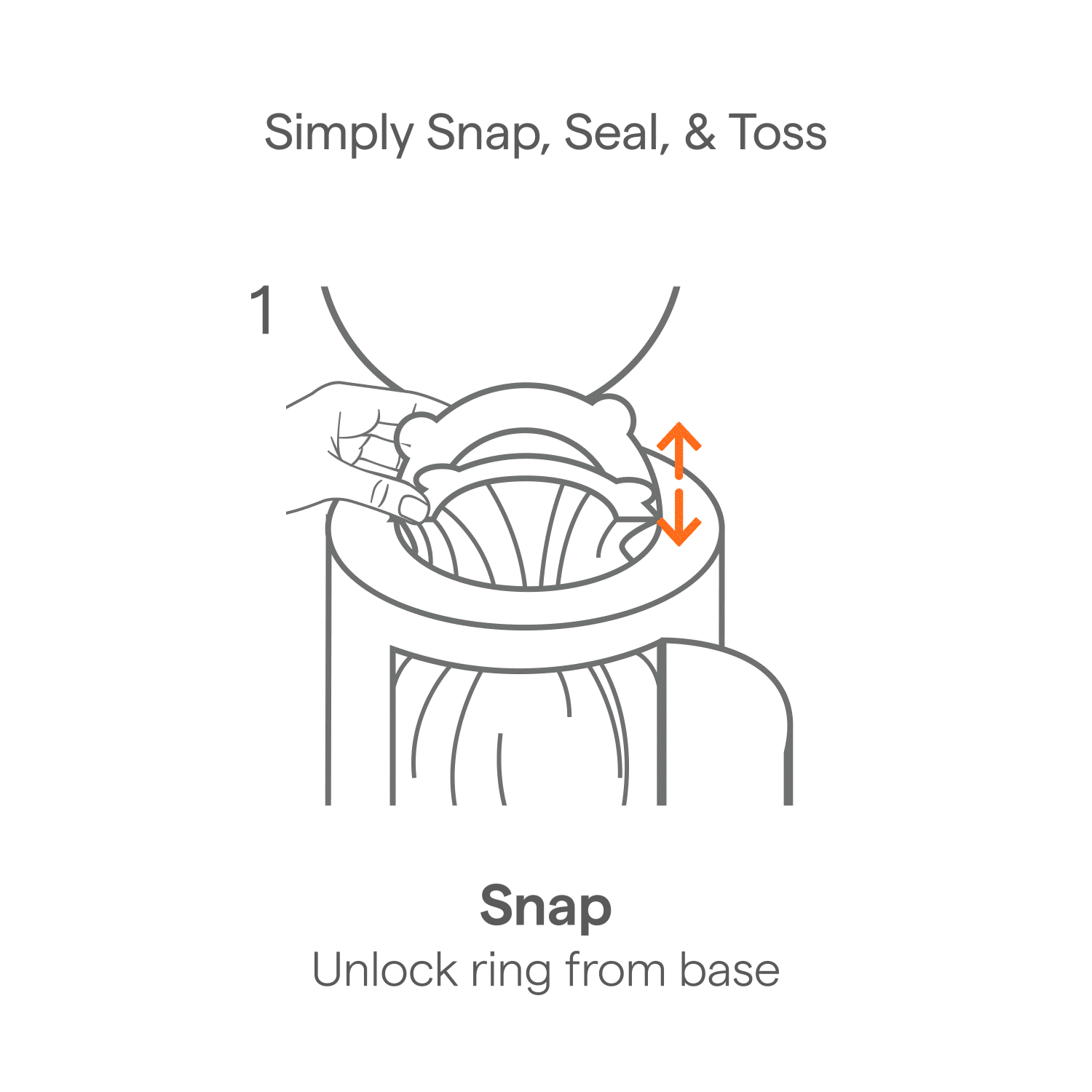 Step 1 diagram: hand unlocking a snap ring from a trash can base, labeled Simply Snap, Seal, & Toss