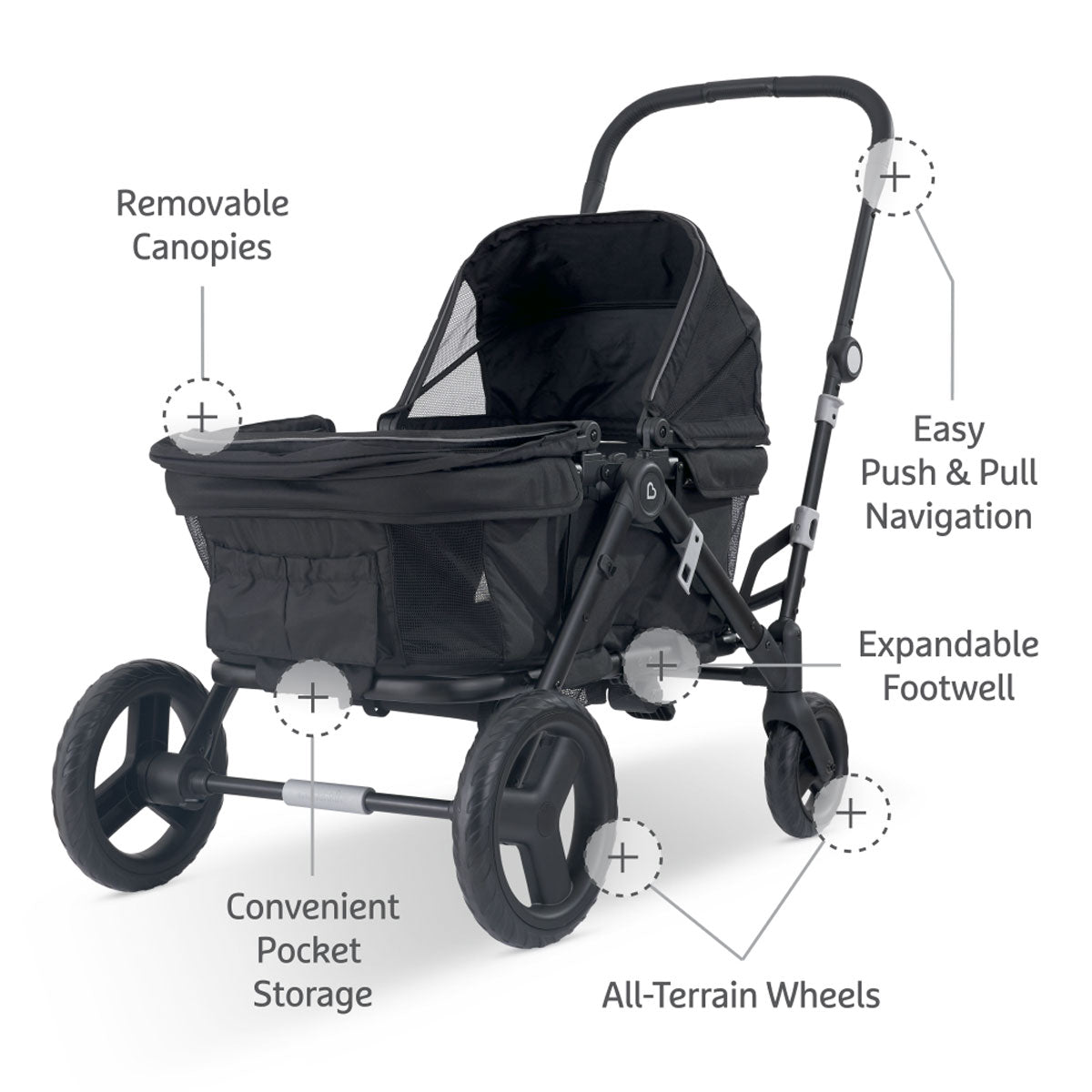 Ultra-lite Stroller Wagon