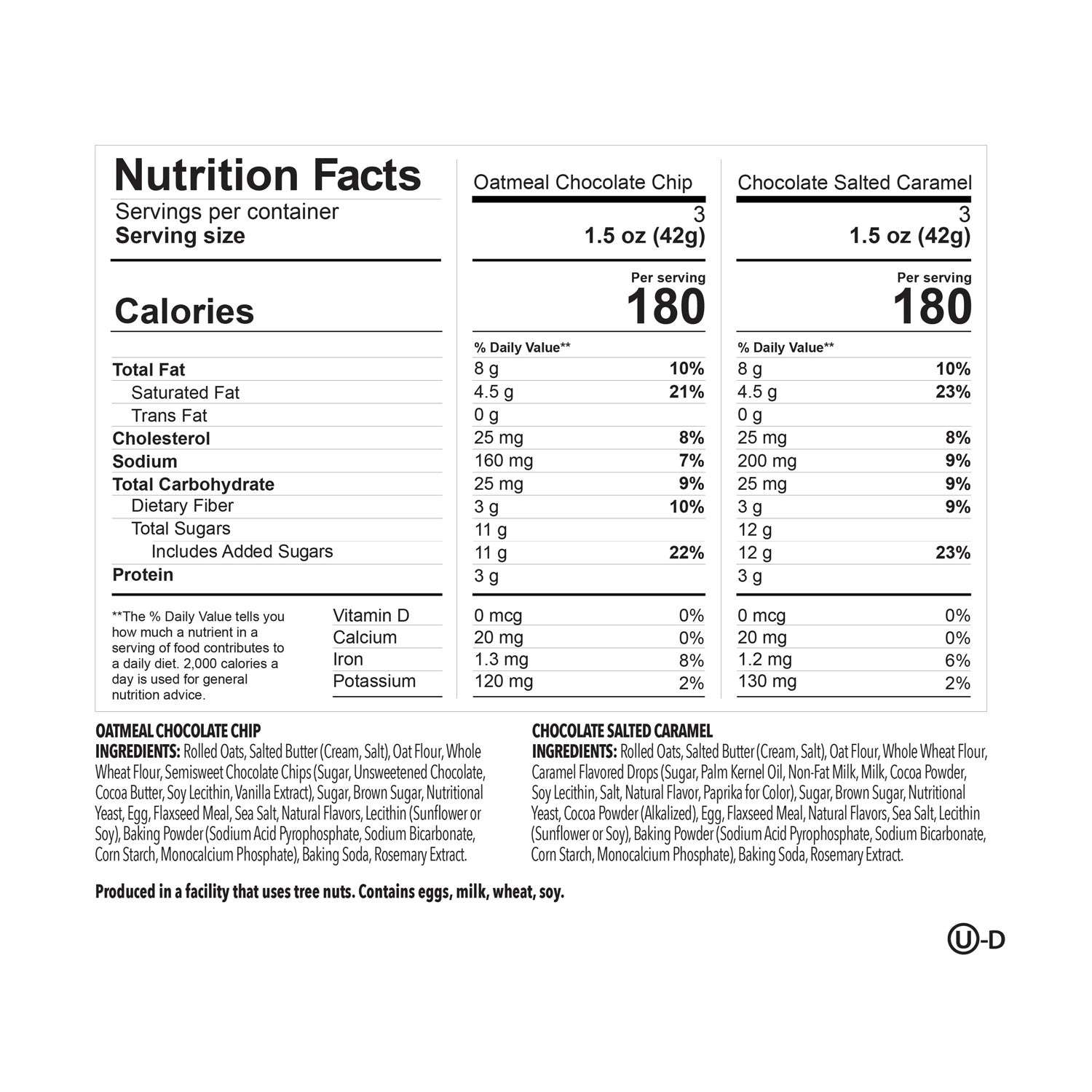 Lactation Cookie Bites Variety Pack