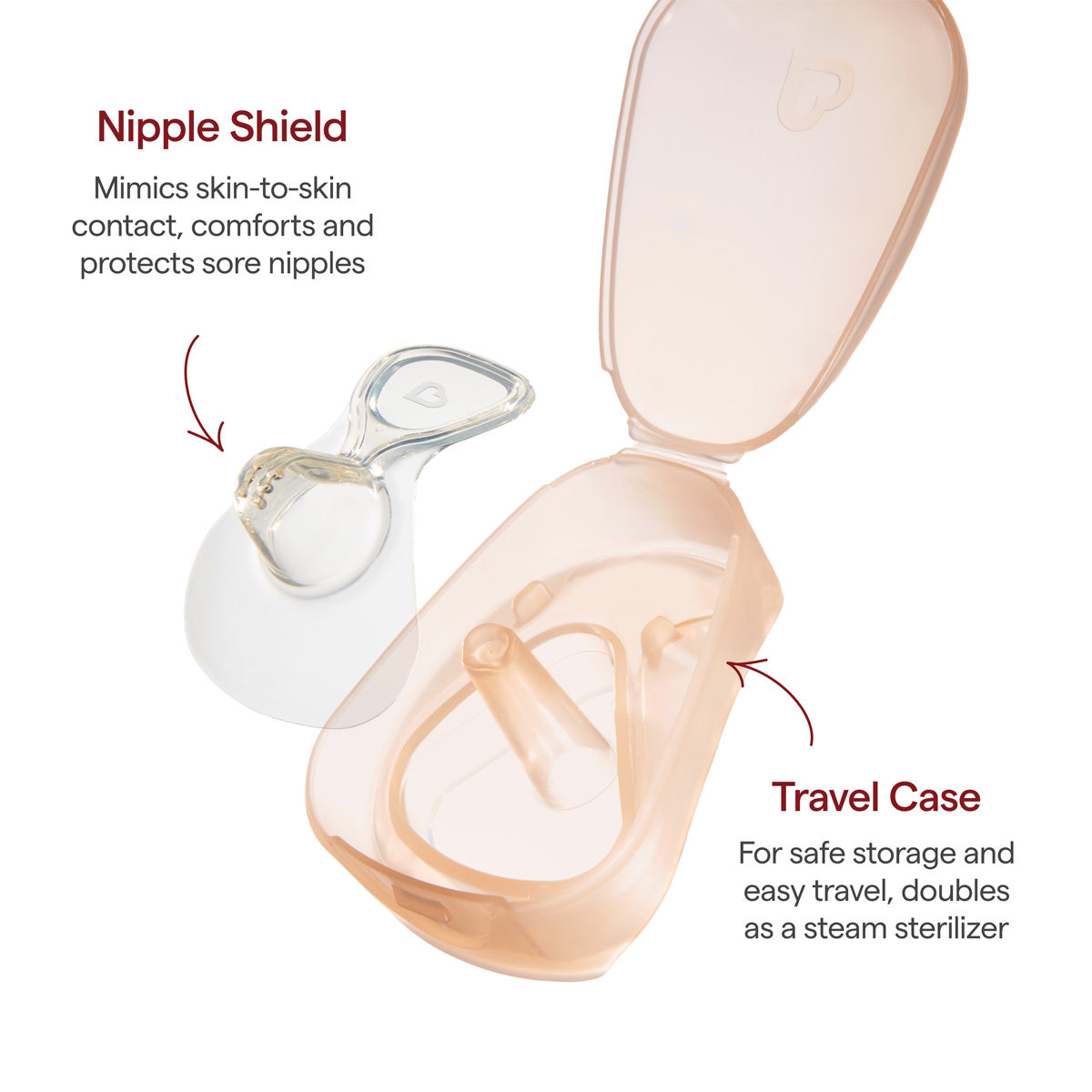 Nipple Shield - Mimics skin-to-skin contact, comforts and protects sore nipples. Travel Case - For safe storage and easy travel, doubles as a steam sterilizer.