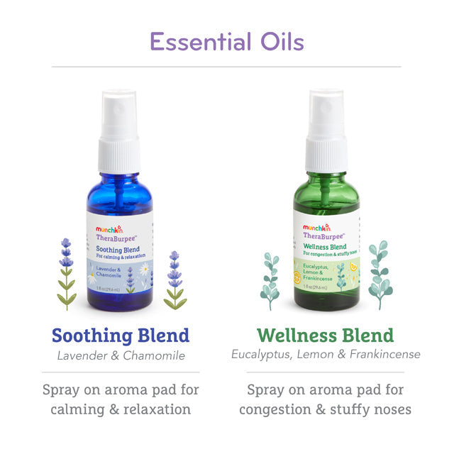 TheraBurpee™ with Essential Oils: Colic & Fever Rescue Kit+