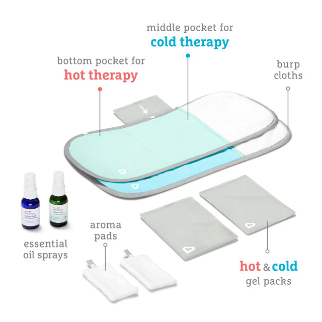 TheraBurpee™ with Essential Oils: Colic & Fever Rescue Kit+